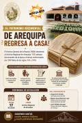 RECUPERACION DE DOCUMENTACION